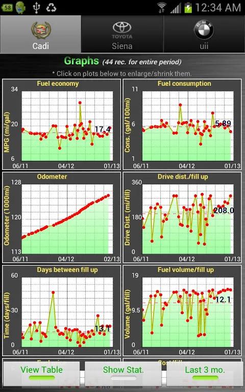 Car Maintenance Reminder Lite Screenshots