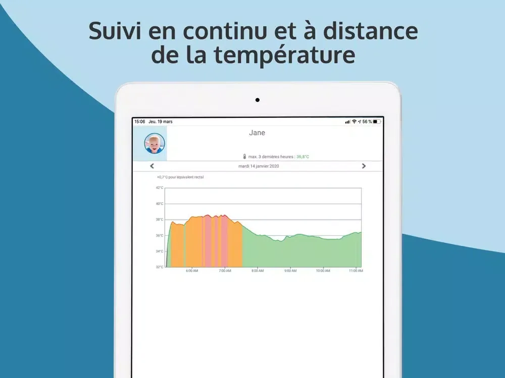 E-torm – thermomètre connecté iPad 应用截图