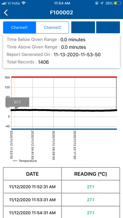 تصاویر Lumity Logger