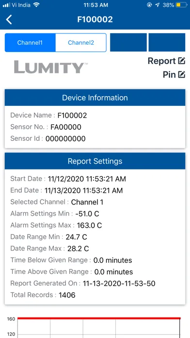 تصاویر Lumity Logger
