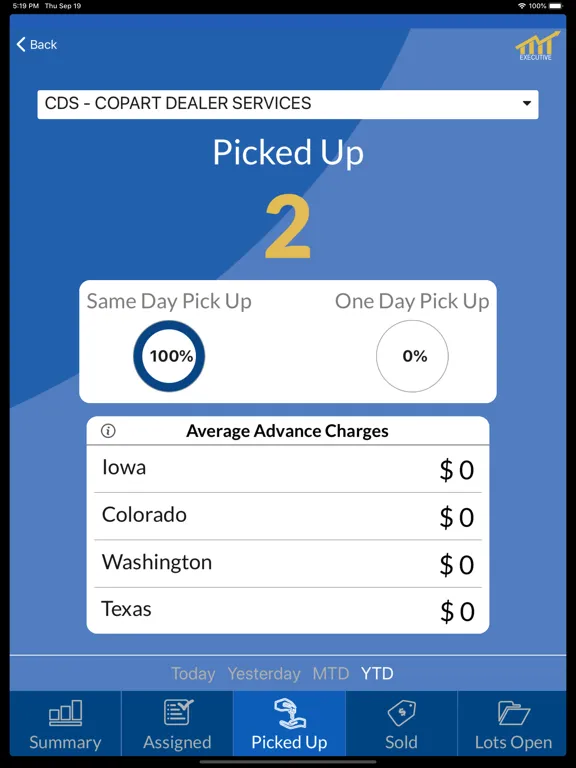 Copart - Seller Mobile iPad  스크린샷