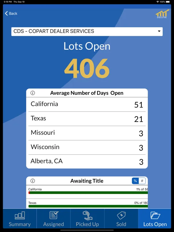 Copart - Seller Mobile iPad  스크린샷