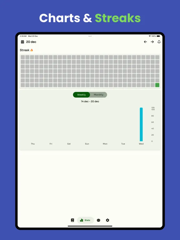Sodium tracker 2025 iPad  스크린샷