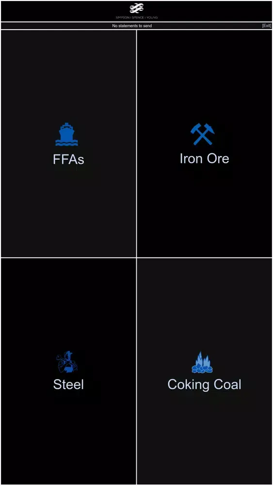 Capturas de tela do SSY Futures