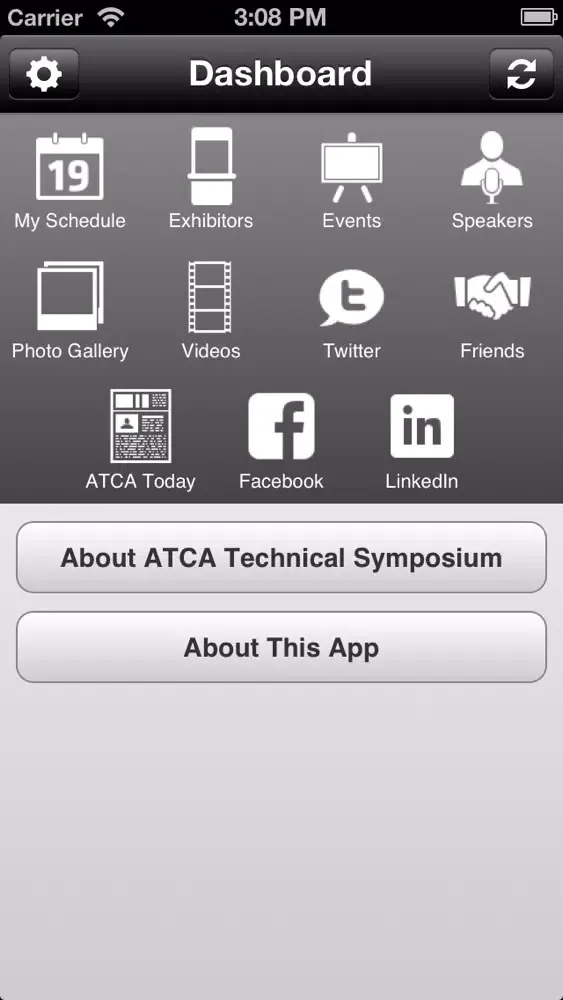 صور ATCA Technical Symposium