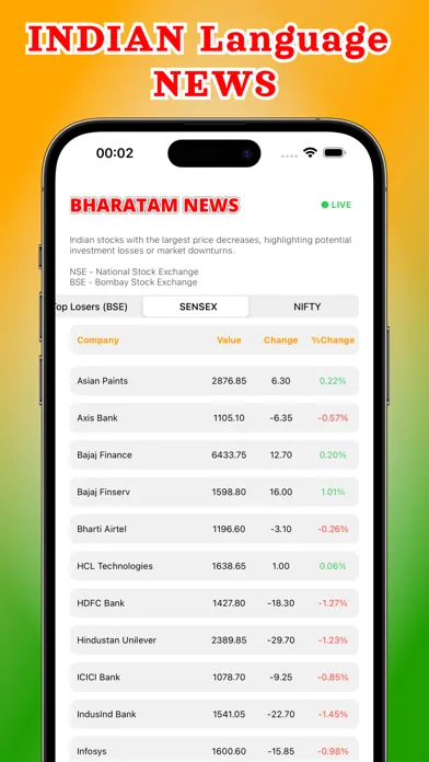 تصاویر Bharatam News - India Shorts