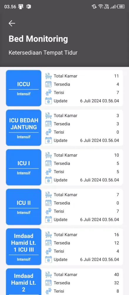 تصاویر Kanujoso Care