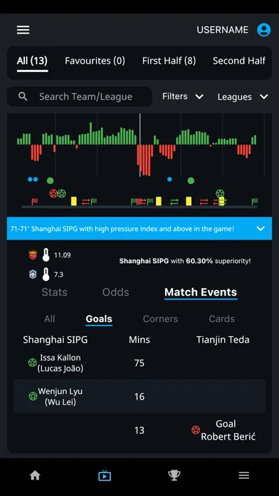 Скриншоты CornerPro - Livescores