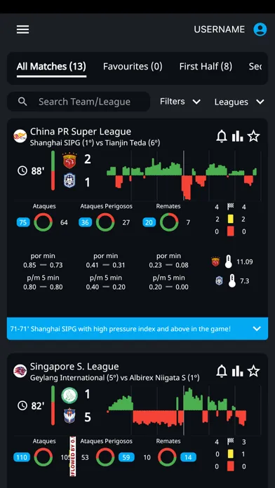 Скриншоты CornerPro - Livescores