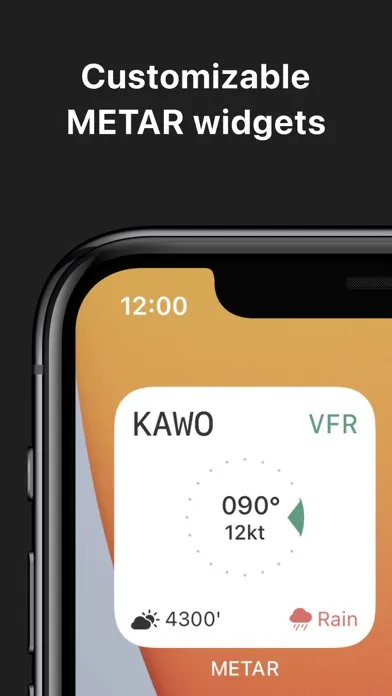Скриншоты METAR Widgets
