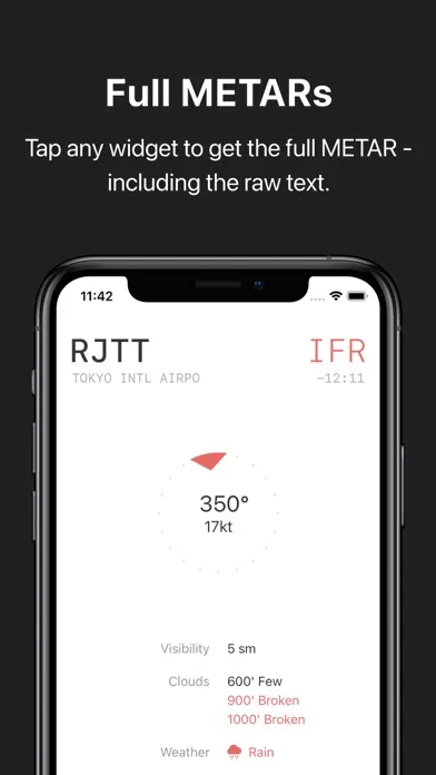 Скриншоты METAR Widgets