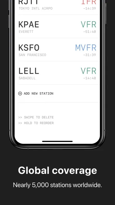 Скриншоты METAR Widgets