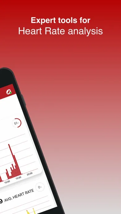 CardioMood Trends سکرین شاٹس