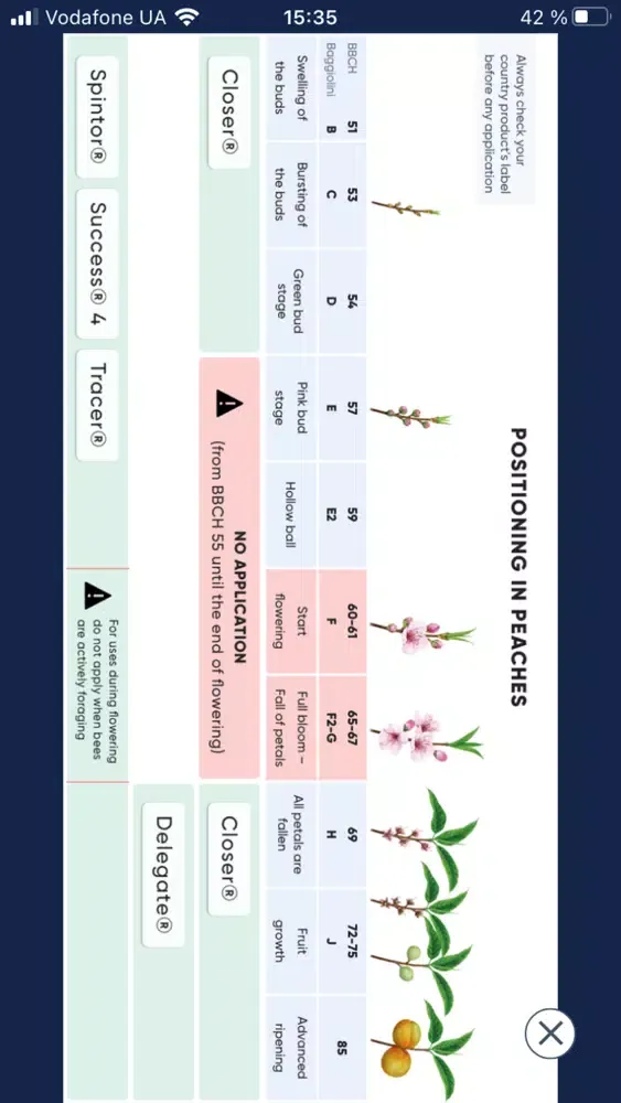 Corteva IPM Pro Screenshots