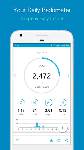 Accupedo Pedometer應用截圖