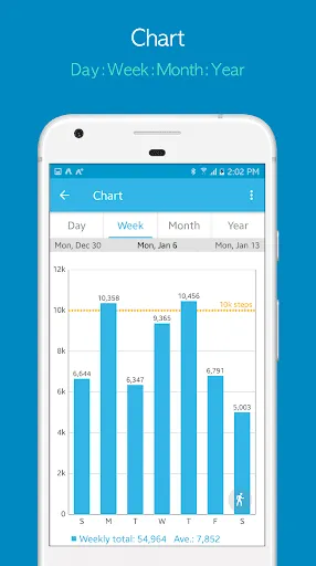 Accupedo Pedometer應用截圖