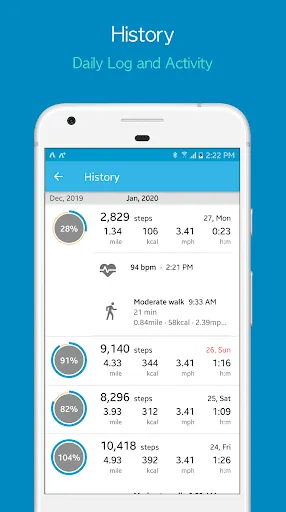 Accupedo Pedometer應用截圖