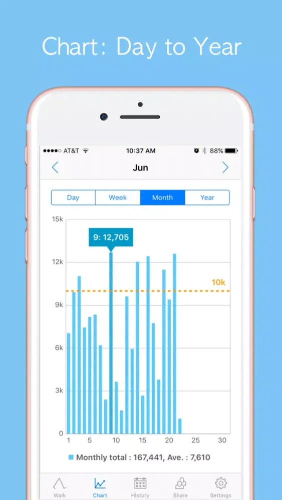 Accupedo-Pro Pedometer Screenshots