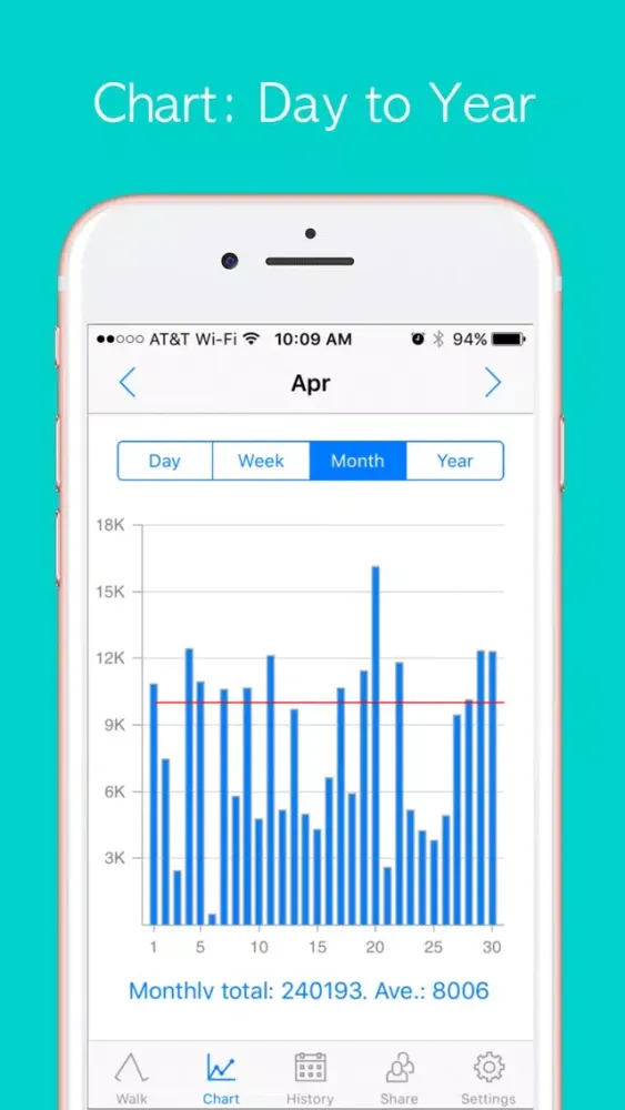 StepOn Step Tracker-Pro スクリーンショット
