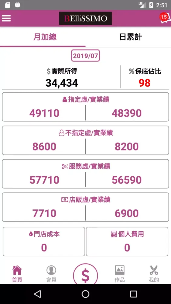 Capturas de pantalla de 玩美聚集