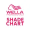 Wella Professionals ShadeChart