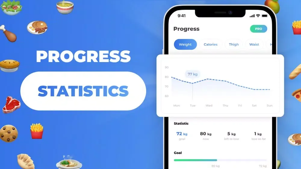 Screenshot di Calorie counter • Food tracker