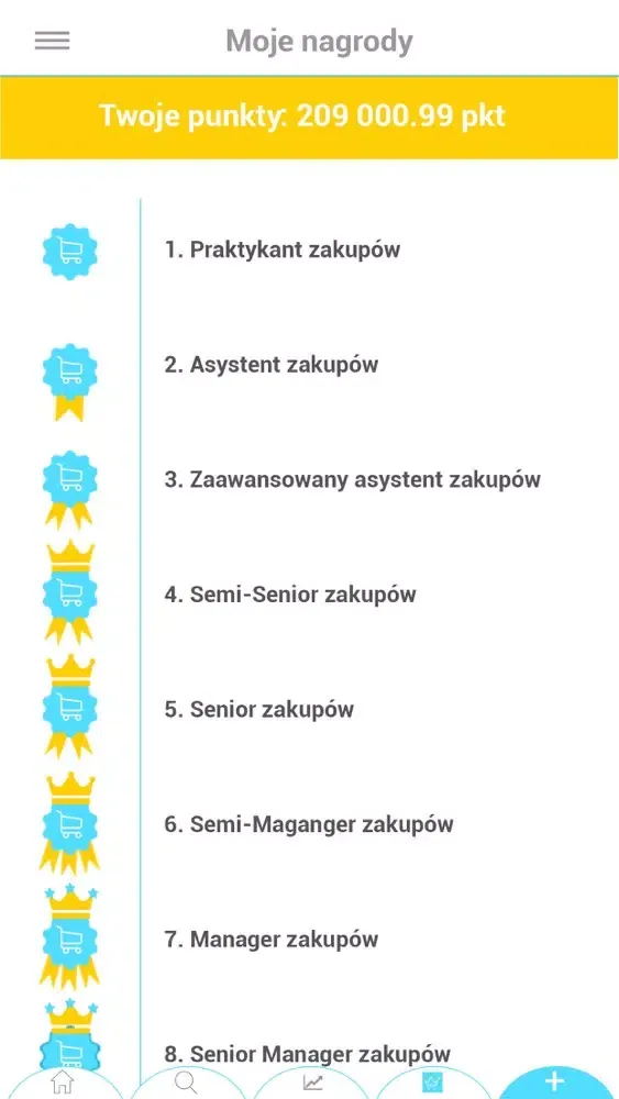 CountMe App Screenshots