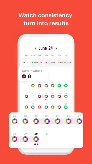 تصاویر Zero: Fasting & Health Tracker