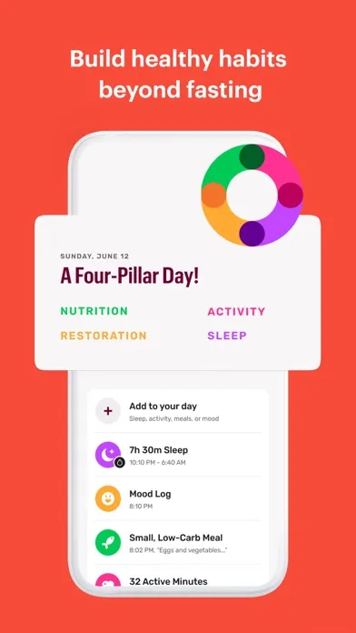 تصاویر Zero: Fasting & Health Tracker