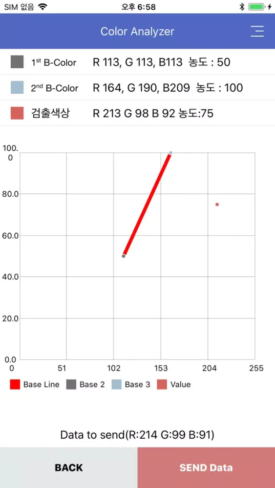 صور 색상분석기 - 동산의료원