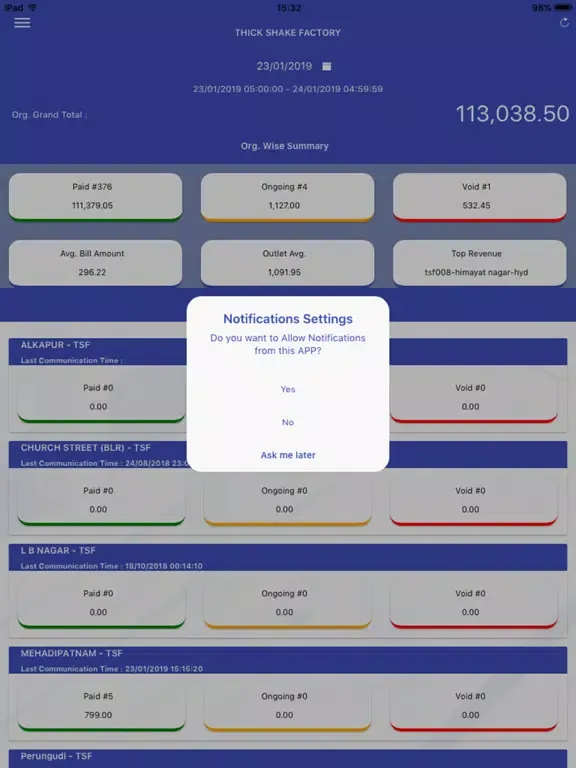 COGENT Cozy Resto Analytics iPad  स्क्रीनशॉट