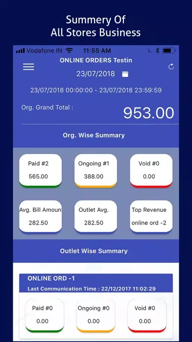 COGENT Cozy Resto Analytics स्क्रीनशॉट