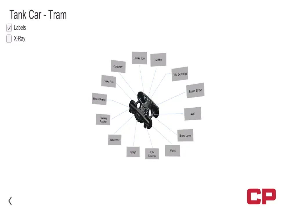 Скриншоты CP Digital Training App iPad 