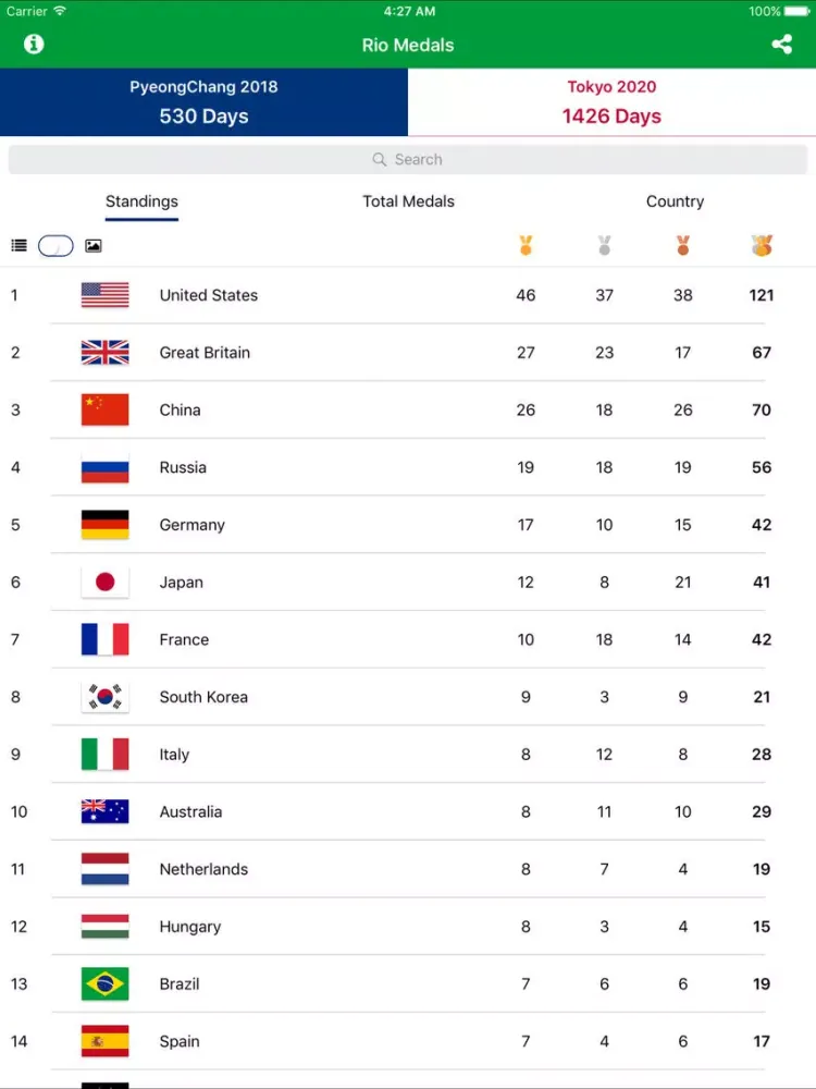 Zrzuty ekranu Rio Medals - Medal Results for the Rio Summer Games 2016 and PyeongChang 2018 and Tokyo 2020 Countdown iPad 