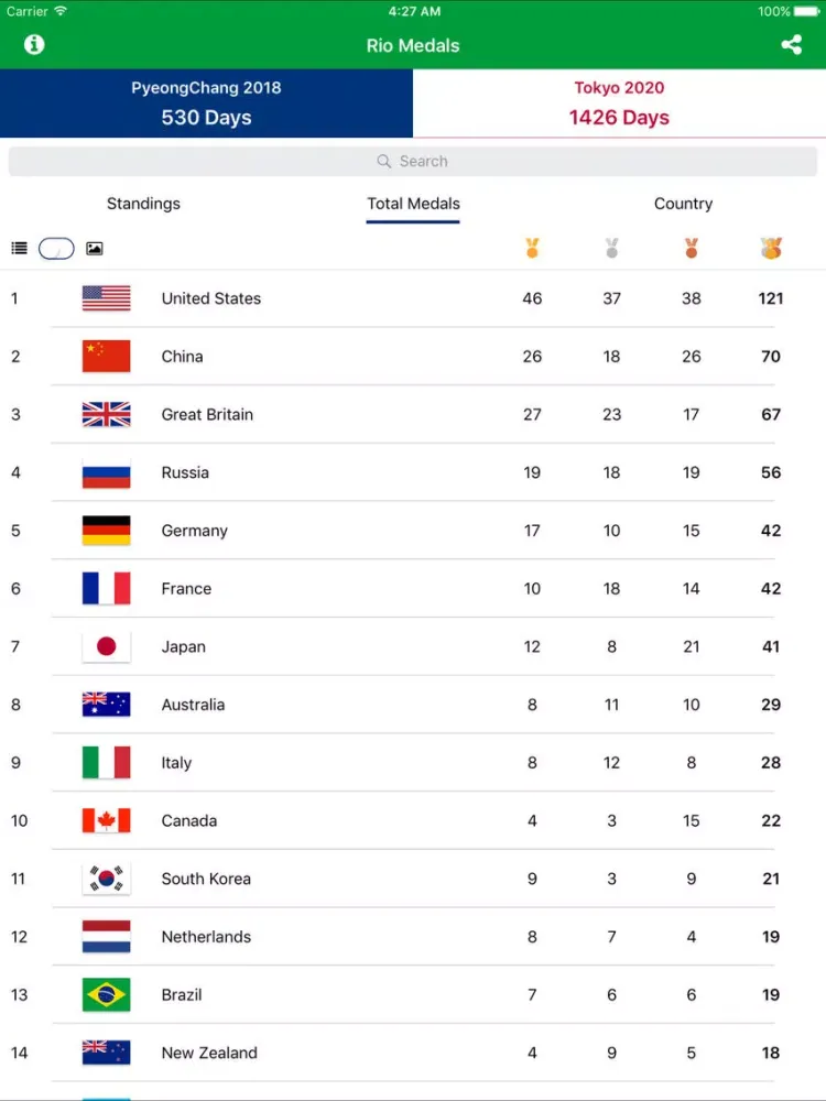 Zrzuty ekranu Rio Medals - Medal Results for the Rio Summer Games 2016 and PyeongChang 2018 and Tokyo 2020 Countdown iPad 