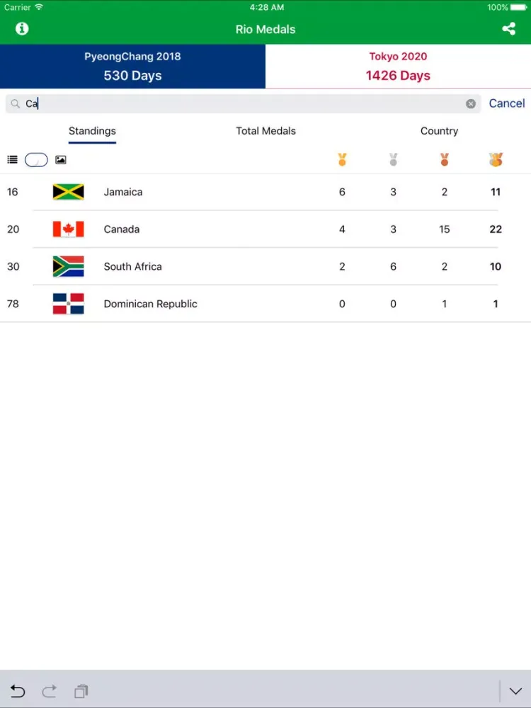 Zrzuty ekranu Rio Medals - Medal Results for the Rio Summer Games 2016 and PyeongChang 2018 and Tokyo 2020 Countdown iPad 