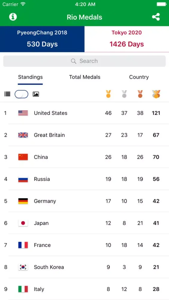 Zrzuty ekranu Rio Medals - Medal Results for the Rio Summer Games 2016 and PyeongChang 2018 and Tokyo 2020 Countdown