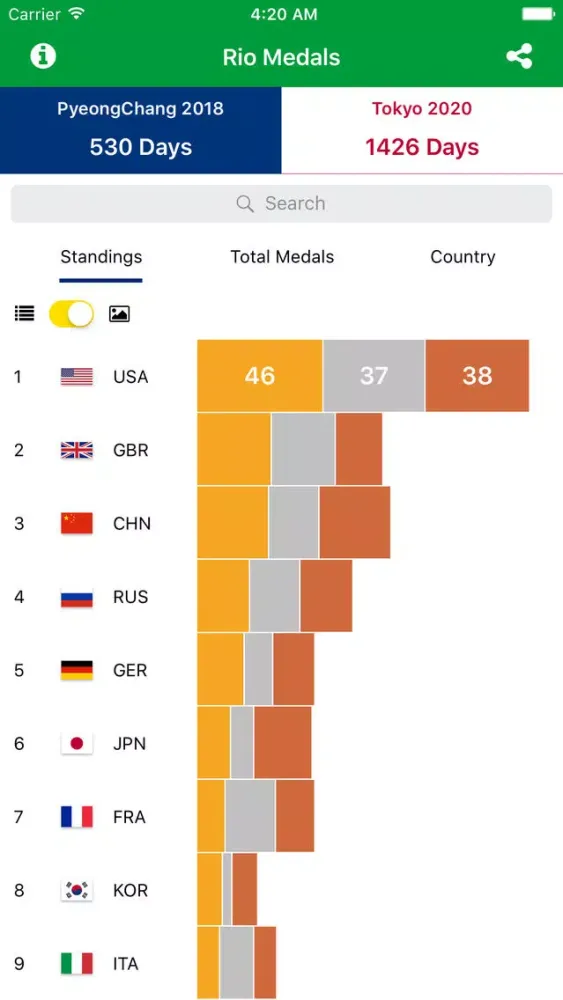 Zrzuty ekranu Rio Medals - Medal Results for the Rio Summer Games 2016 and PyeongChang 2018 and Tokyo 2020 Countdown