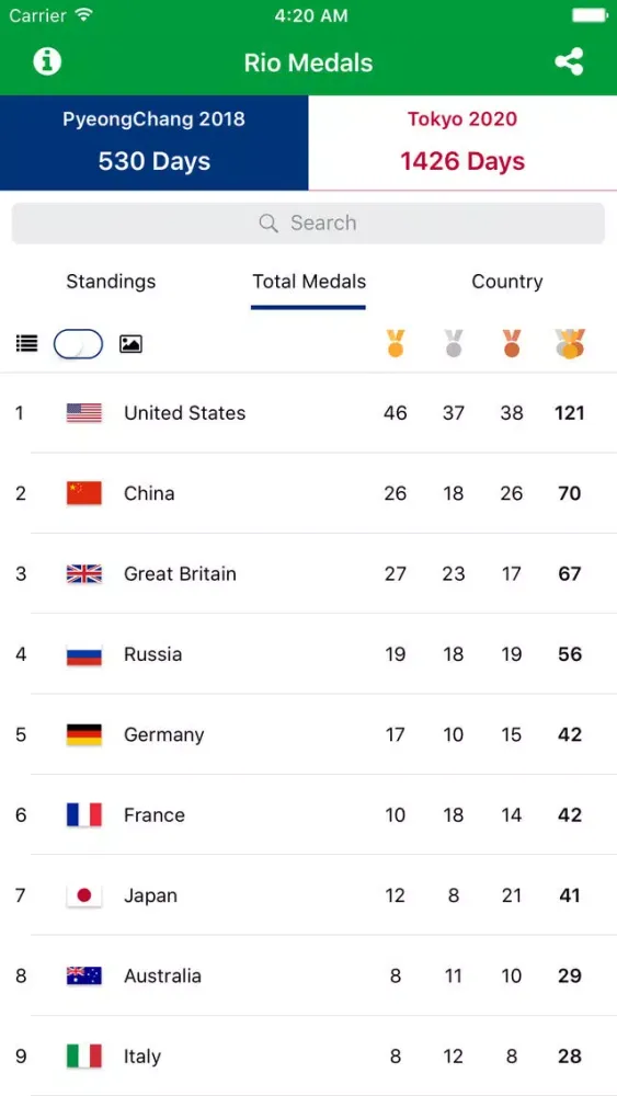 Zrzuty ekranu Rio Medals - Medal Results for the Rio Summer Games 2016 and PyeongChang 2018 and Tokyo 2020 Countdown