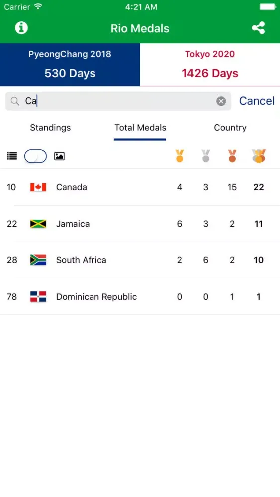 Zrzuty ekranu Rio Medals - Medal Results for the Rio Summer Games 2016 and PyeongChang 2018 and Tokyo 2020 Countdown