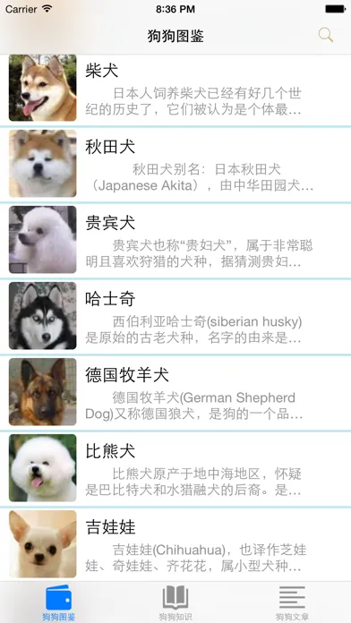 狗狗大全應用截圖