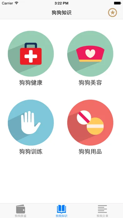 狗狗大全應用截圖