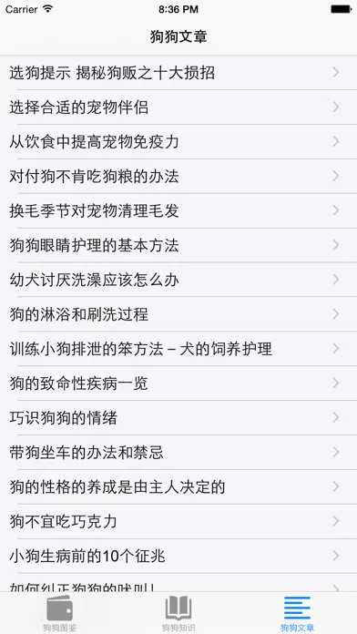 狗狗大全應用截圖