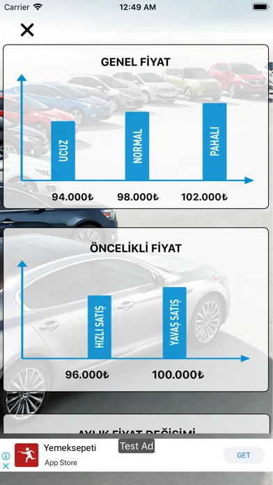 Tangkapan skrin Oto Fiyat