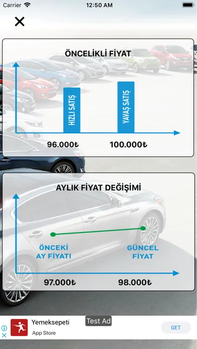 Tangkapan skrin Oto Fiyat