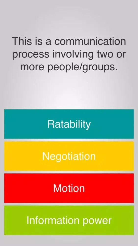 Captures d'écran de Airman Leadership School (ALS) Study Guide by Cram-It