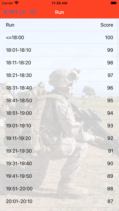Tangkapan layar Fitness Calc for Marines