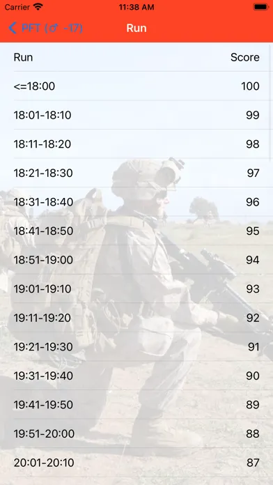 Fitness Calc for Marines 스크린샷