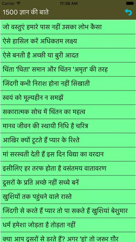 صور 1500 Gyan Wali Batain