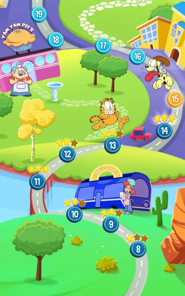 تصاویر GarfielDiet